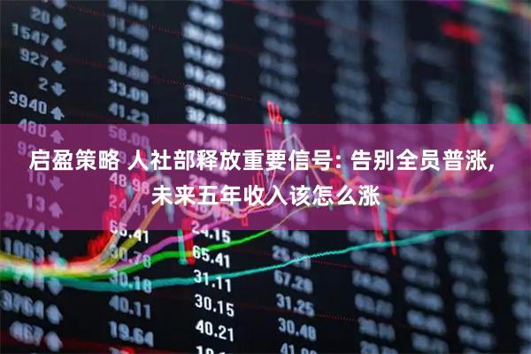 启盈策略 人社部释放重要信号: 告别全员普涨, 未来五年收入该怎么涨