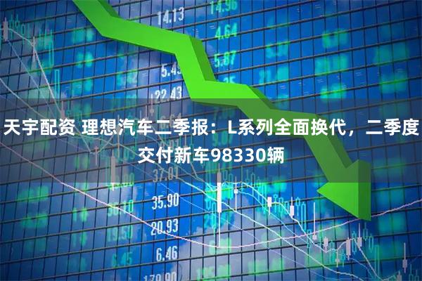 天宇配资 理想汽车二季报：L系列全面换代，二季度交付新车98330辆